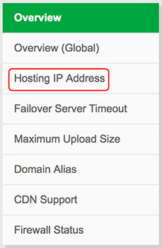 Hosting IP address